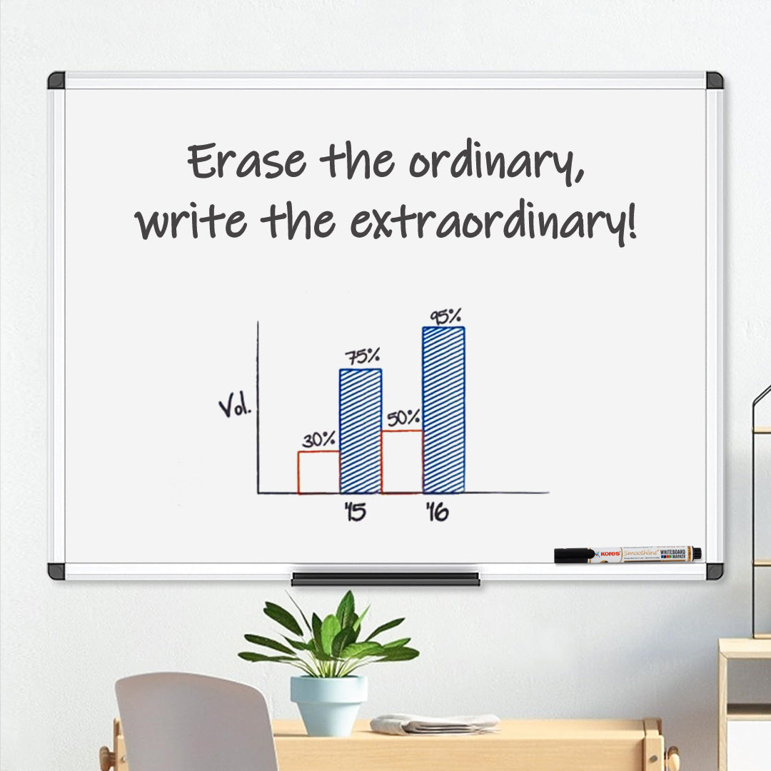 Kores White Board Markers Blister pack of 2 - Black & Blue