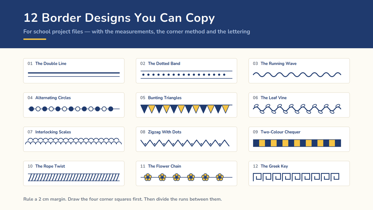 Front Page and Border Designs for School Projects: How to Draw Them Properly