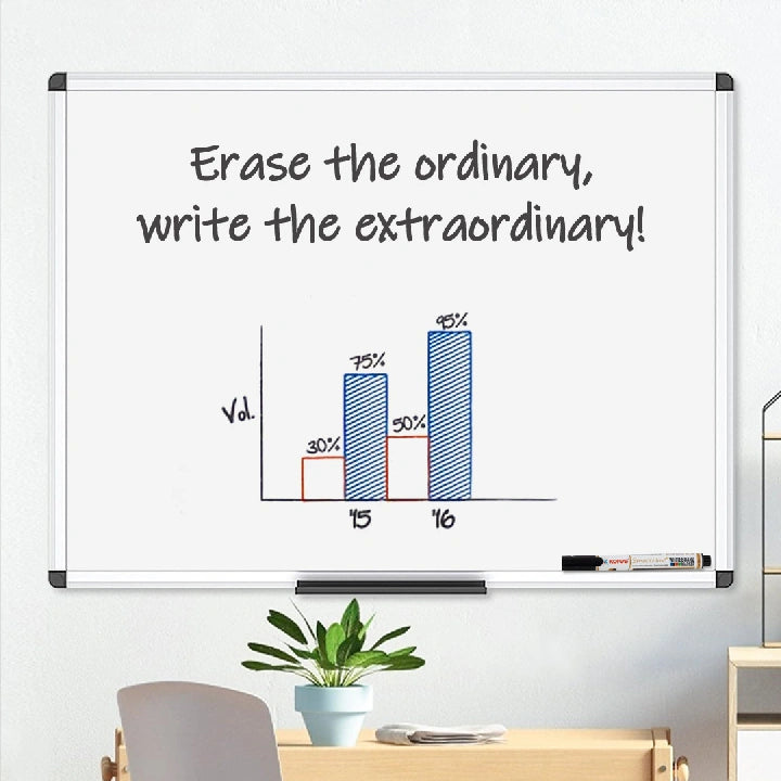 Kores White Board Markers Box of 10 pcs
